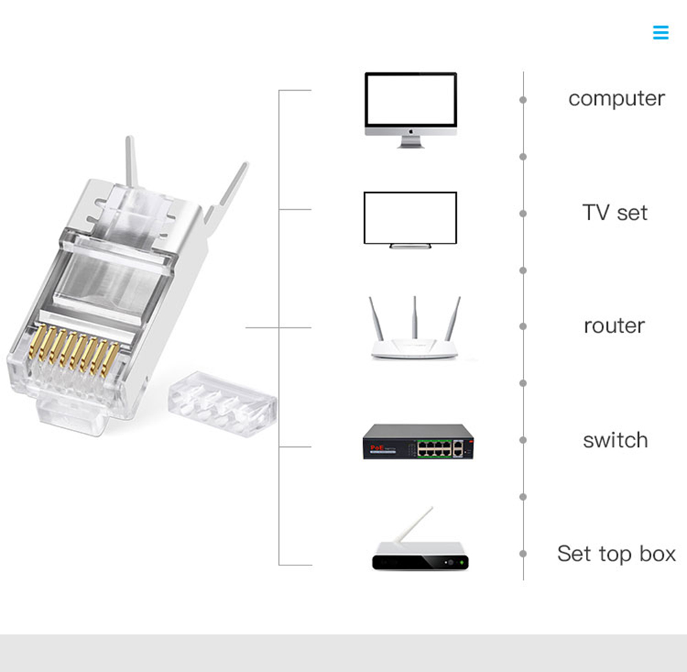 Питание разъема RJ45 Cat7