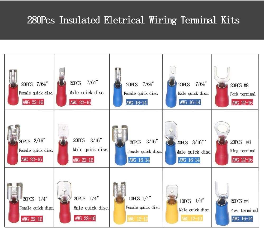 Terminal Spade Connector Kit