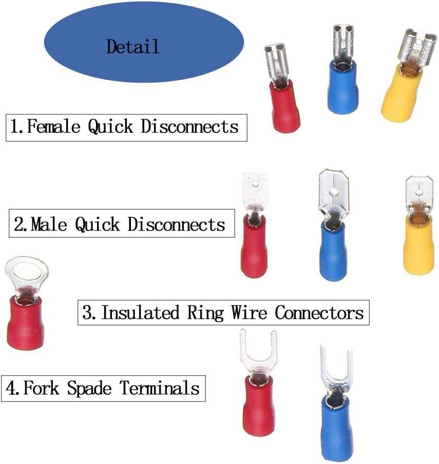 Terminal Spade Connector Kit