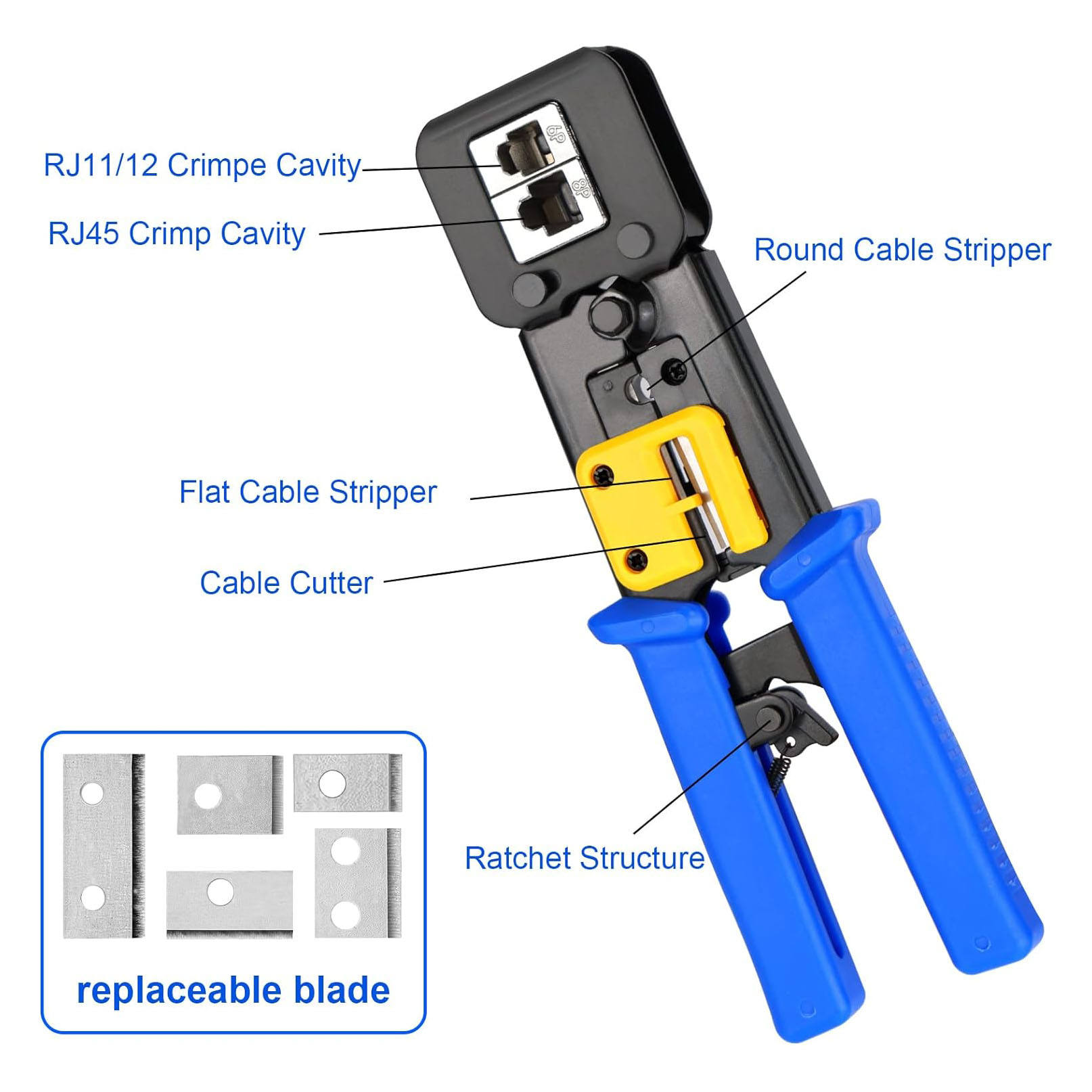 RJ45 Cable Pass Through tools Pliers