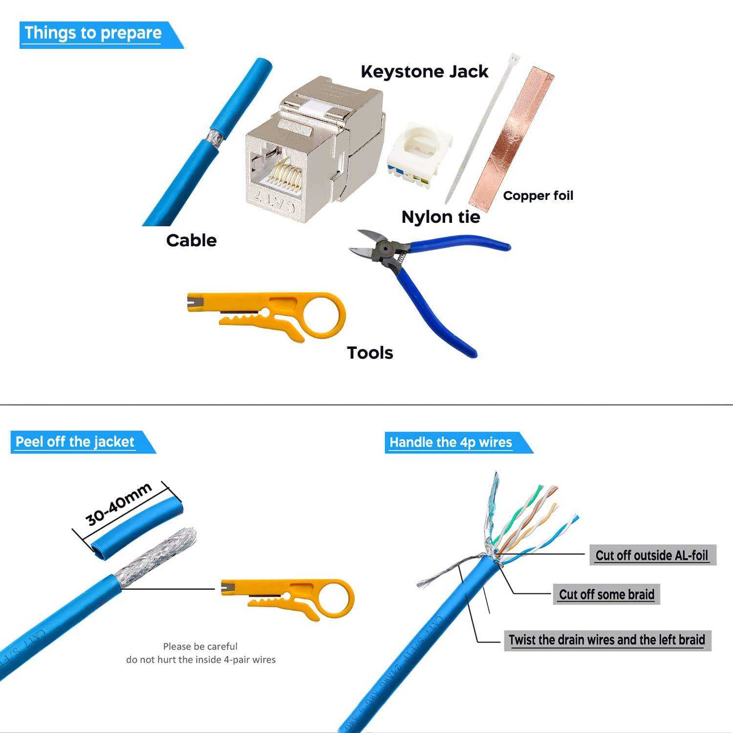 Cat7 STP Keystone Jack