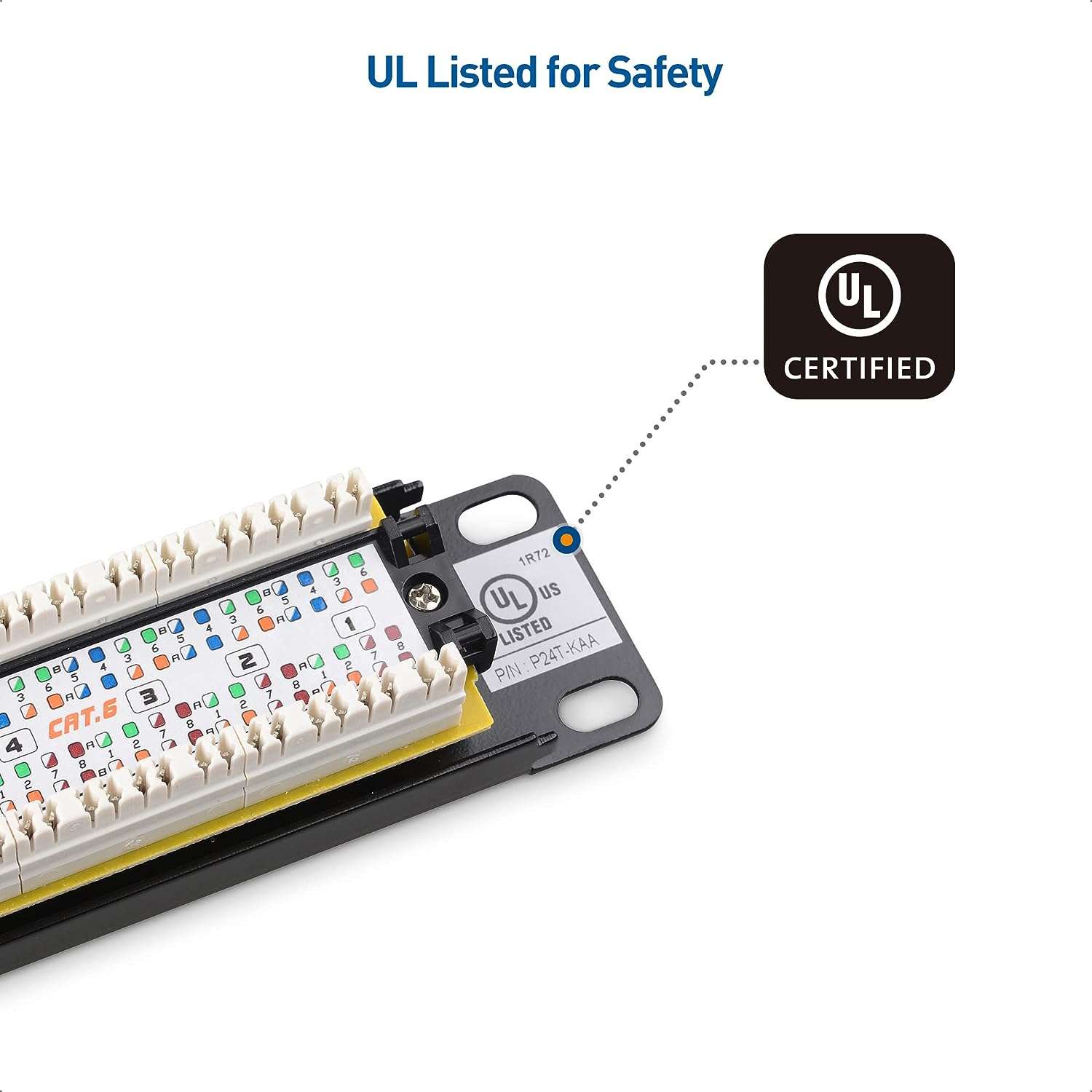 19 Inch Patch Panel