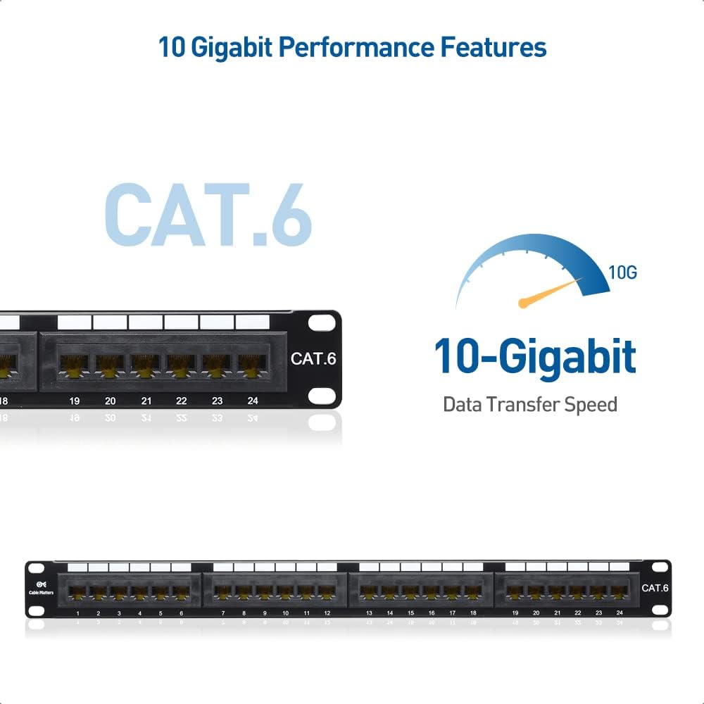 19 Inch Patch Panel