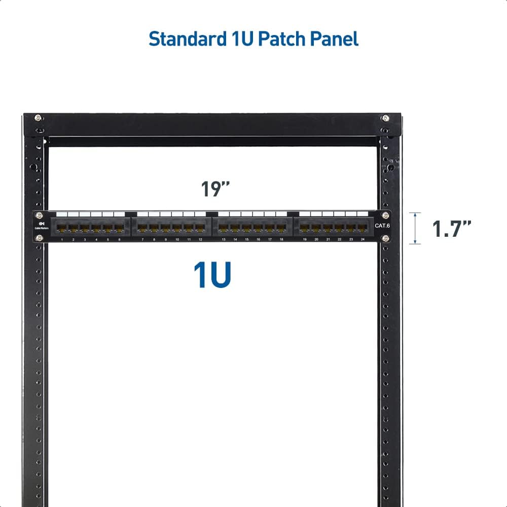 19 Inch Patch Panel