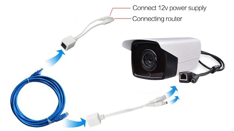 Understanding the Role, Performance, and Applications of PoE Splitters