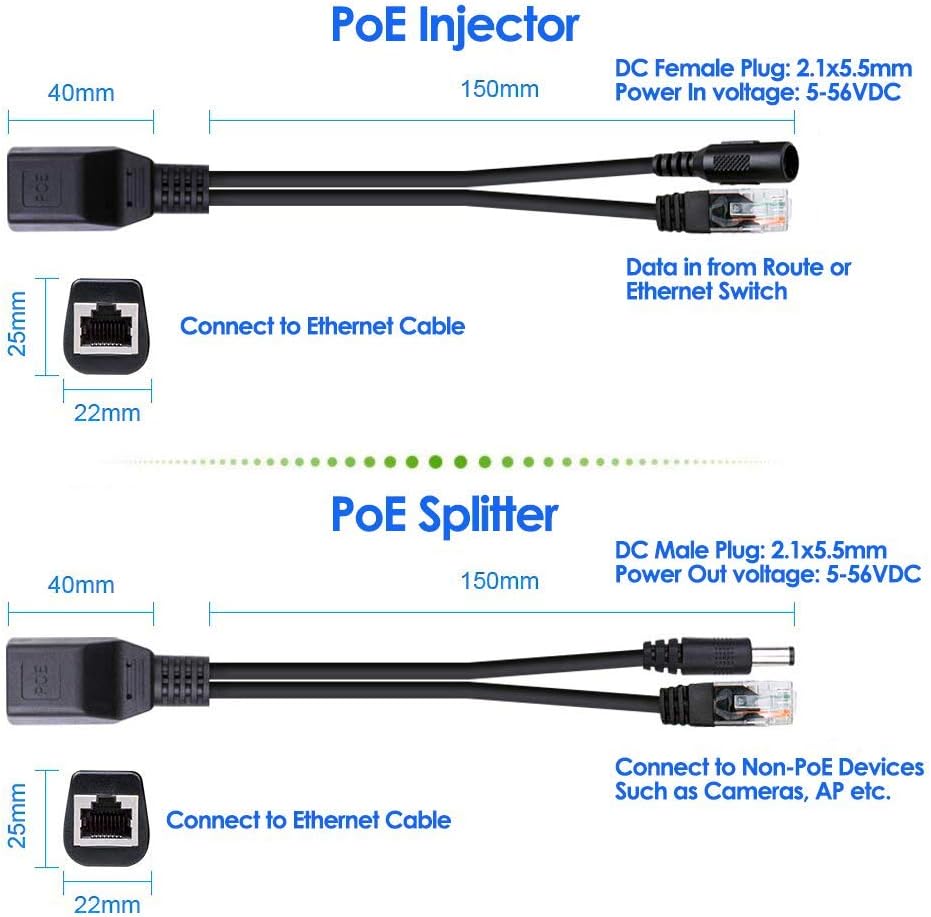 Poe Injector and Splitter