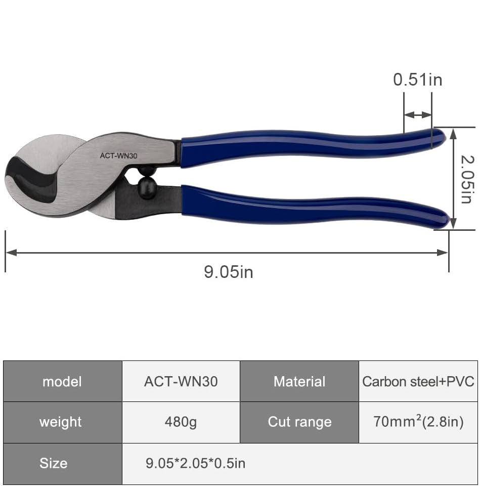 Cable Gripping Shear Type Jaws