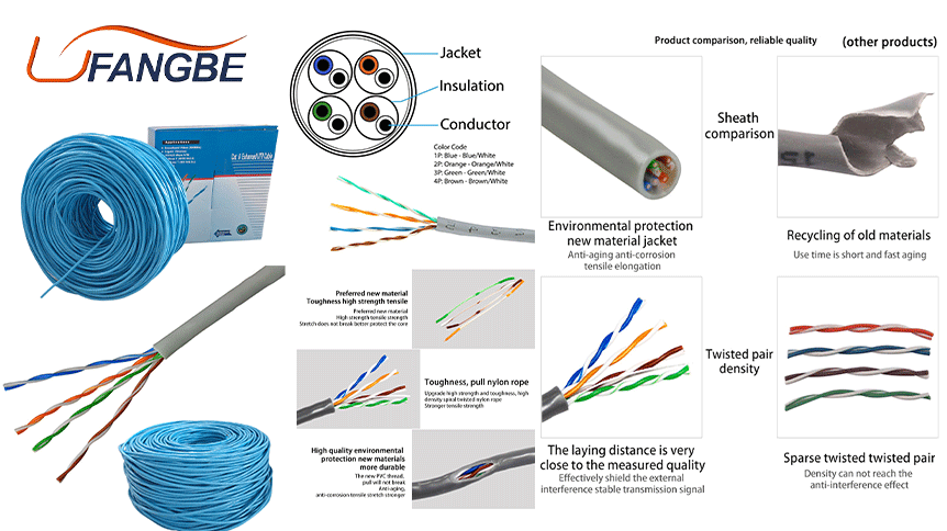 305m 1000ft Network Cables