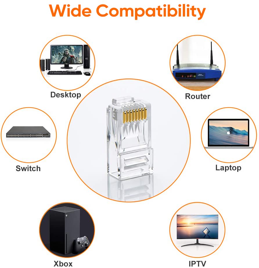 CAT6A Plug RJ45