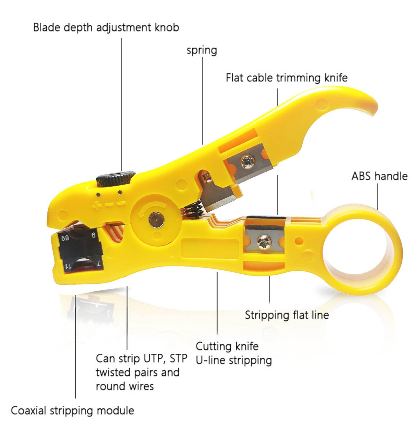 Utp Cable Cutter