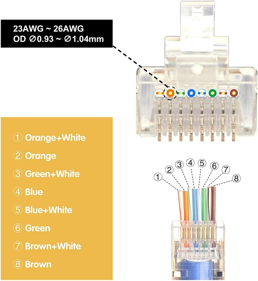 STP RJ45 Modular Plug