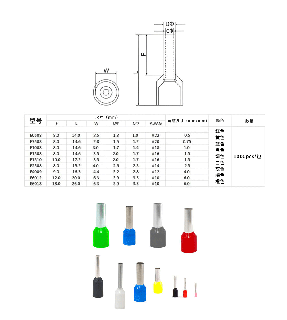 Tube Cord End Terminals