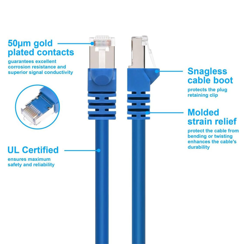 RJ45 Strain Relief Boots