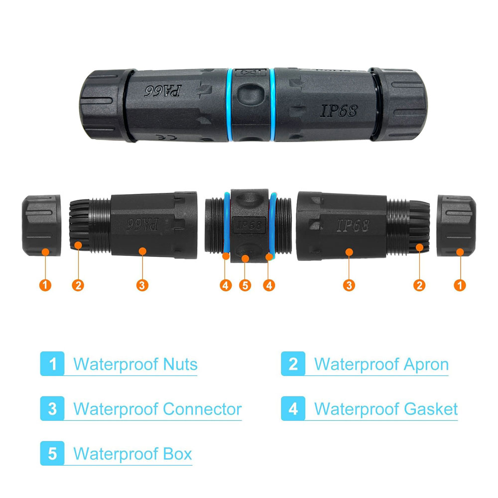 IP68 Waterproof RJ45 Coupler