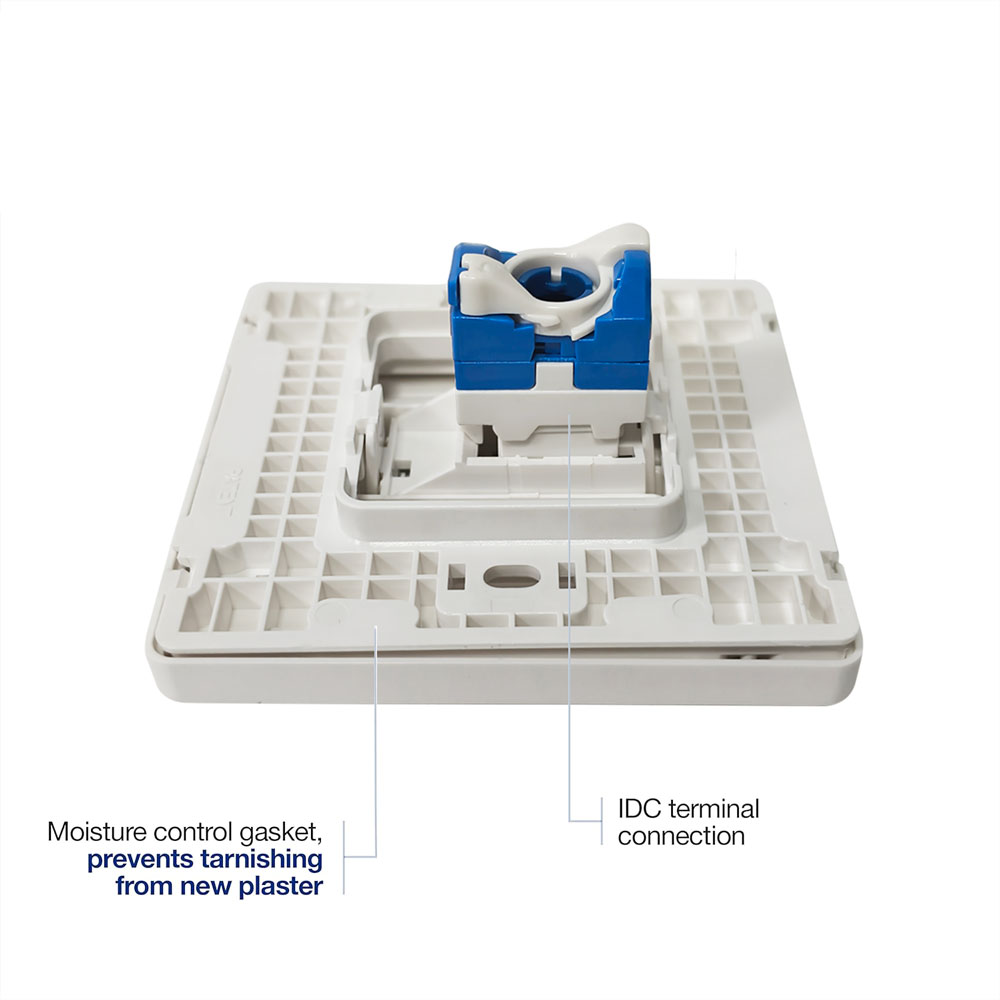 1 Port Wall Plate