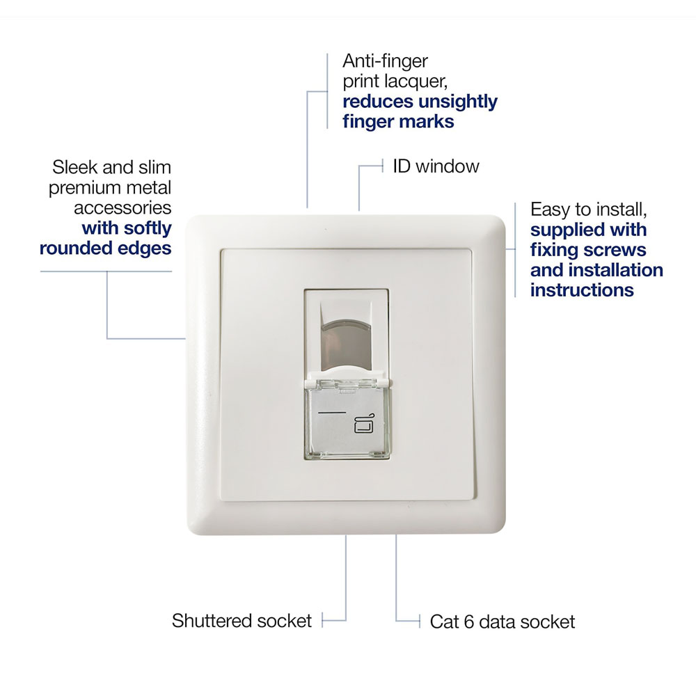 1 Port Wall Plate