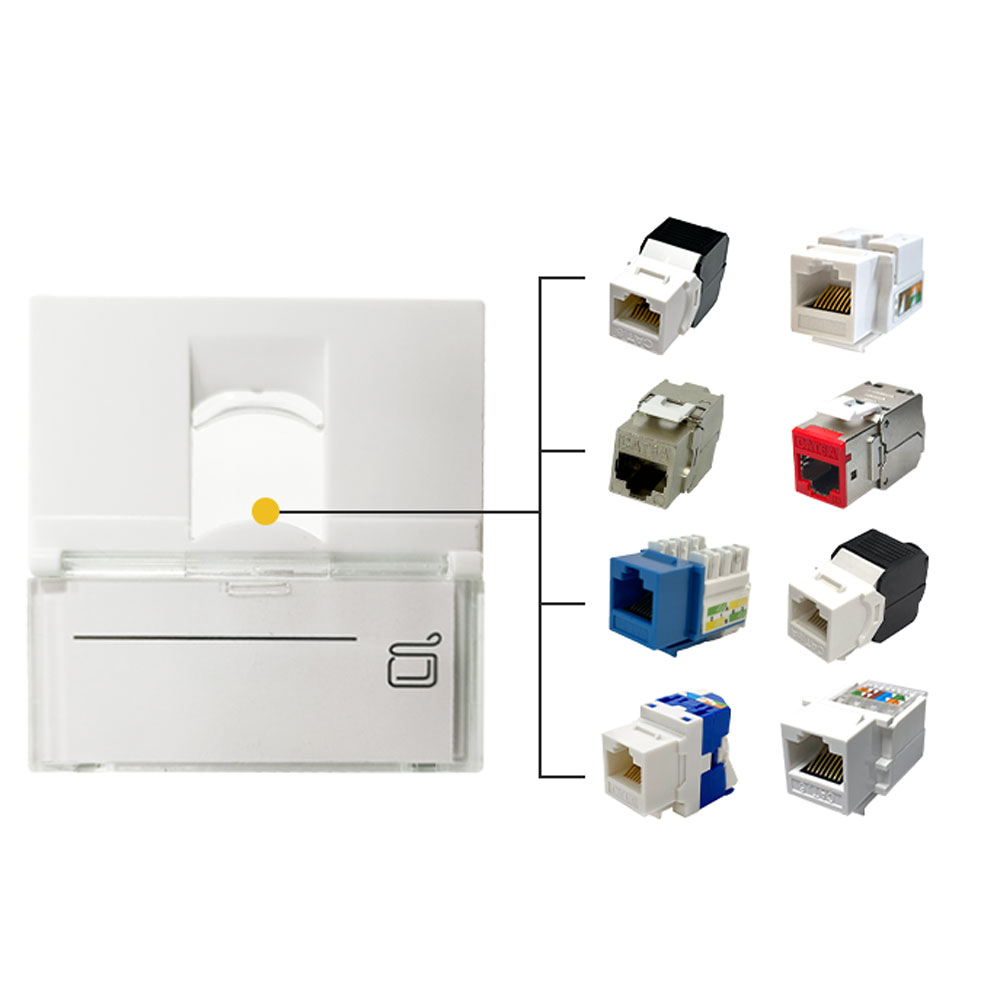 RJ45 Faceplate Wall Socket