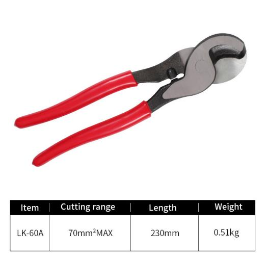 Cable Cutter