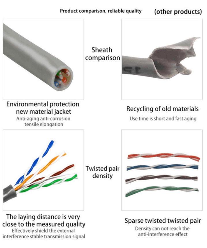 305m 1000ft Network Cables 