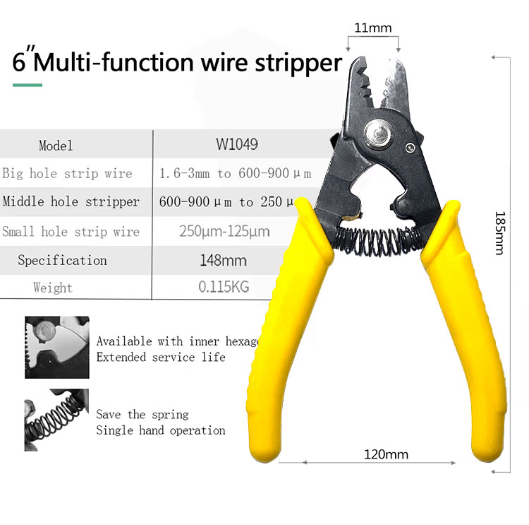 Wire Stripper Pliers