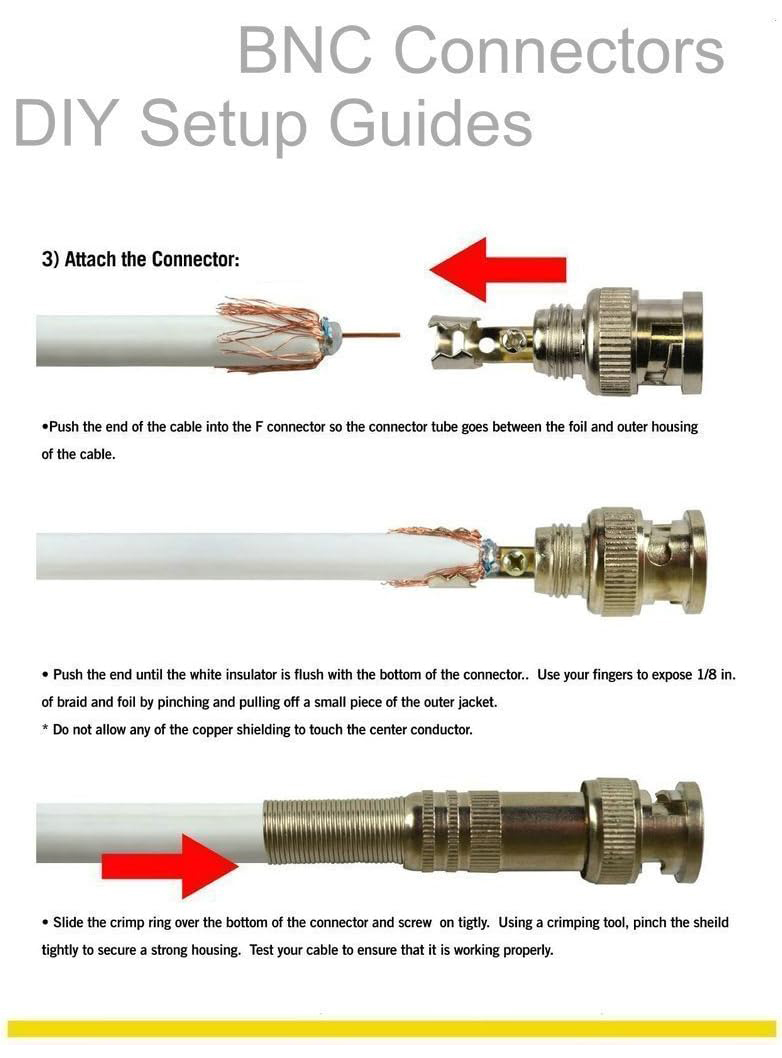 RG59 BNC Connector | FANGBE