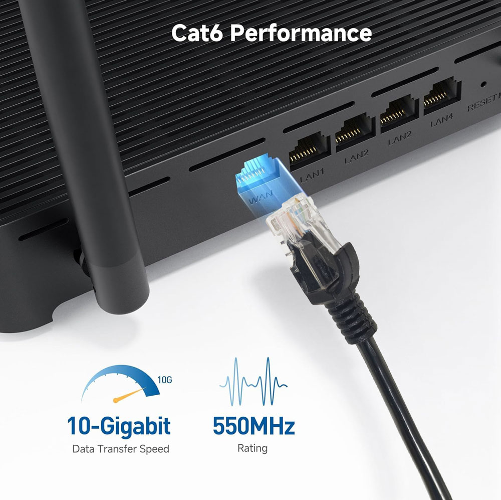 RJ45 Cat6 Patch Cable